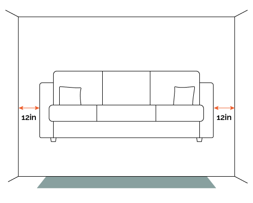 Leave enough space to maneuver around the sofa.